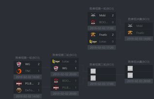 S3中国区预选赛全类型视频拆解，从高光到战术，解锁职业上分密码