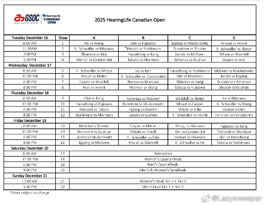 2026冠军杯决赛时间怎么看？4大时间类型拆解+球迷必知热门需求解决方案