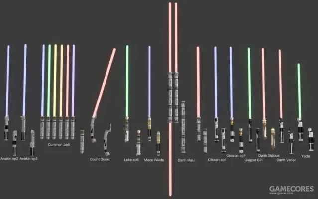 传承光剑怎么选？全类型拆解+热门需求匹配的实战打造指南