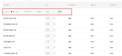 淘页游怎么选？内部测试员私藏2026高福利不氪肝小众精品清单