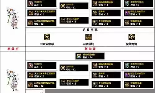 2026元素爆破师PK加点全攻略，3种核心流派拆解+胜率数据支撑，竞技登顶