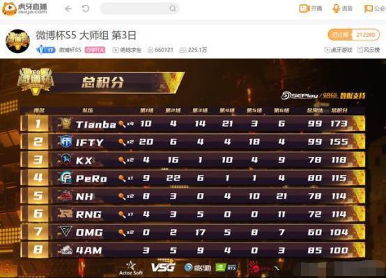 CFPL S4总决赛为何封神？鲜为人知的致胜战术与枪法提升全解析