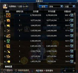 斩魂影战怎么称霸刷图PK？从技能加点到连招的全维度实战攻略