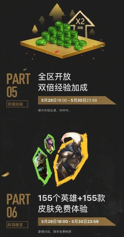 LOL二周年怎么玩最赚？限定皮速拿、隐藏福利&怀旧彩蛋全解析