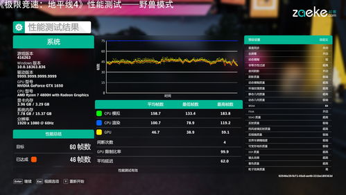 2026实测，SF开区有哪些类型？如何匹配热门需求打造爆款服？