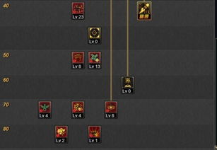 2026DNF男法师二觉加点全指南，刷图/搬砖/团本流派精准匹配，告别加点误区