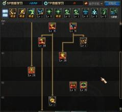 2026阿修罗刷图加点怎么配？全流派适配+新手到毕业实战优化深度解析