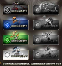 2026龙之谷激活码全攻略，5大类型细分+热门需求精准匹配技巧