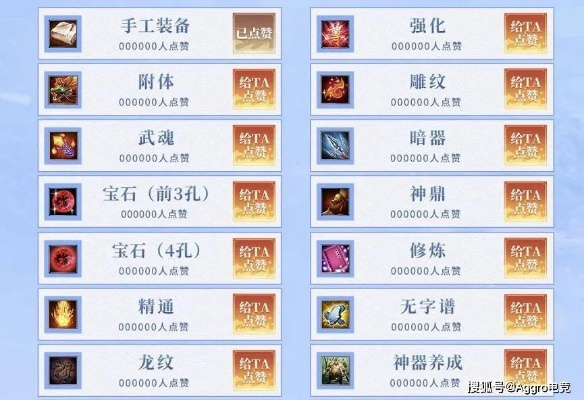 天龙八部彩字代码全攻略，类型拆解+热门需求匹配，秒变游戏社交焦点