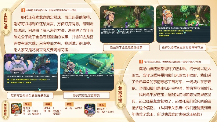 2026最新，玄奘剧情怎么玩？隐藏分支、历史彩蛋与专属奖励全解锁攻略