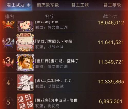 2026王者世界私服怎么选？4大类型划分+热门需求匹配实战指南