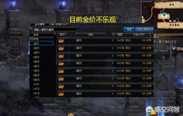 2026DNF史诗交易全类型拆解，匹配热门需求，零门槛赚金避坑指南