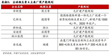 战备肉全类型拆解，匹配应急/户外/家用需求的精准选购指南