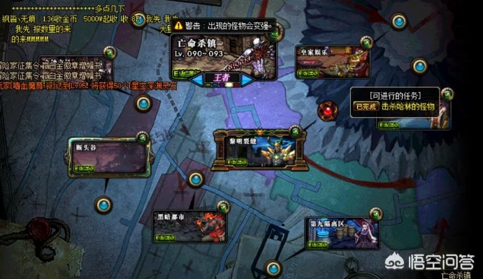 DNF冰雪宫殿怀旧服终极指南，隐藏彩蛋、搬砖实测与升级捷径全揭秘