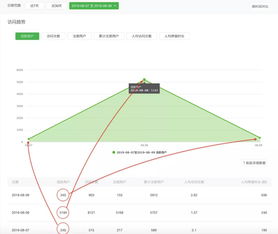 2026年2D游戏排行榜深度解析，细分赛道拆解+热门需求匹配，精准锁定本命游戏
