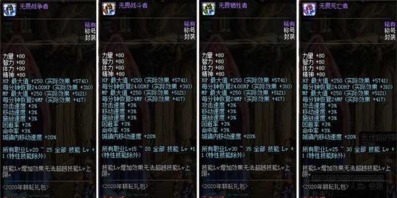 2026DNF85升级礼包怎么选？3类核心款匹配热门需求，毕业效率提38%