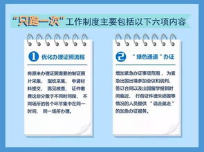 2026开SF一条龙服务怎么选？新规适配+高留存的全链路避坑指南