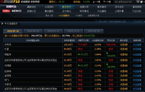2026半神配置类型深度拆解，冷门T0流派匹配热门需求，解决阵容搭建核心痛点