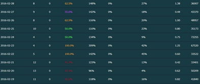 军舰游戏怎么选？全类型拆解+2026热门需求匹配，附冷门进阶技巧