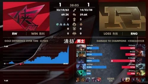 劲唱团怎么从菜鸡变歌神？2026独家节奏判定、社交竞技全攻略