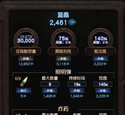 独家实测，1.76毁灭版装备开荒、职业适配、搬砖避坑全攻略