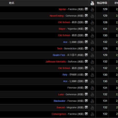 英雄无敌6，黑暗之影怎么玩透？双阵营开荒/英雄培养/战役通关全解析