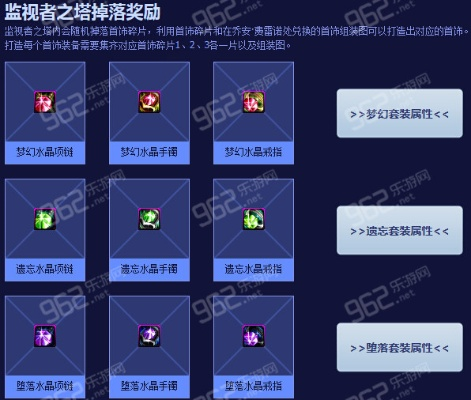 2026DNF遗忘之地奖励全解析，摸金、毕业材料速刷与隐藏福利实战指南