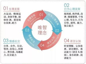 给原神宾塔奇选礼物，匹配核心需求的稀缺好物&实战攻略