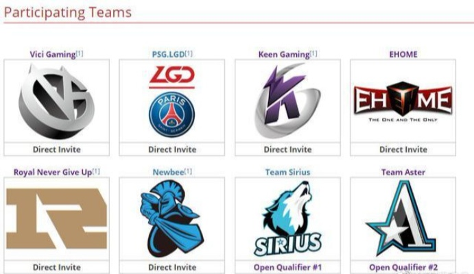 G1冠军联赛怎么看？DOTA2 Major级赛事观赛、竞猜与战队分析全指南