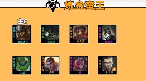 2026年云顶之弈S14下半赛季，哪类阵容是上分王？附T0阵容实战&克制指南