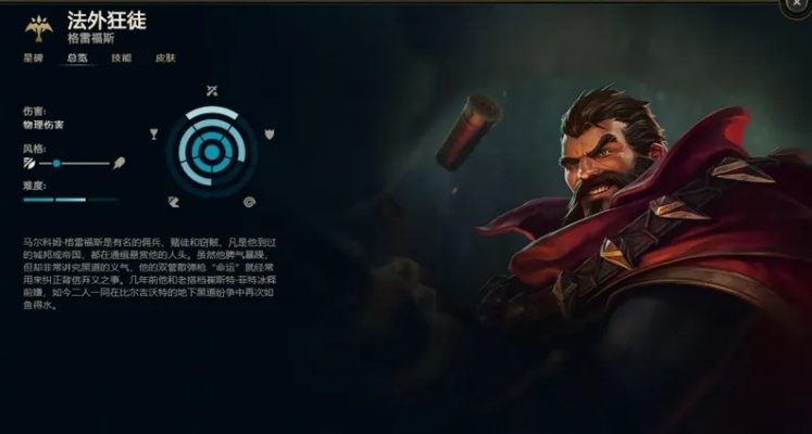 法外狂徒（男枪）天赋怎么选？2026野区上分的3类核心天赋+冷门适配逻辑