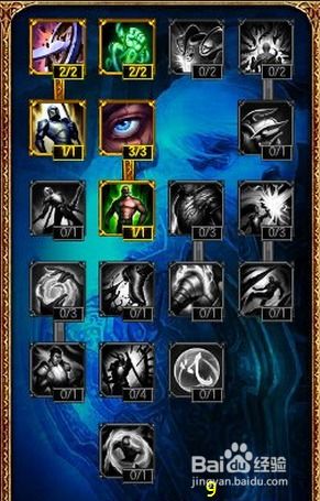 2026实测，LOL流浪法师瑞兹天赋怎么点？S14上分的对线/团战/游走专属搭配