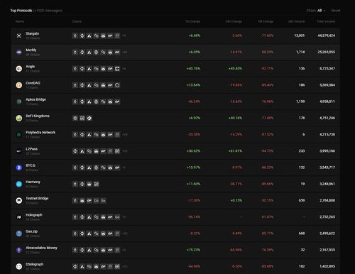2026任务猎高效玩法，3天解锁隐藏狩猎线，收益翻倍的实战秘籍