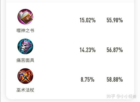 游走位核心之力深度拆解，视野压制、节奏串联、经济提速，2026MOBA上分必看