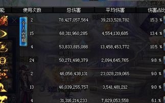 2026亚巴顿全定位实战攻略，四号位辅助/三号位冲脸，如何不死救全场？