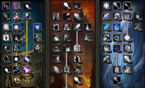 2026赛季WOW射击猎人天赋指南，隐藏天花板流派+PVE/PVP精准适配