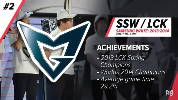 独家拆解2014LOL全球总决赛冠军SSW，全能统治型战队的战术复刻指南