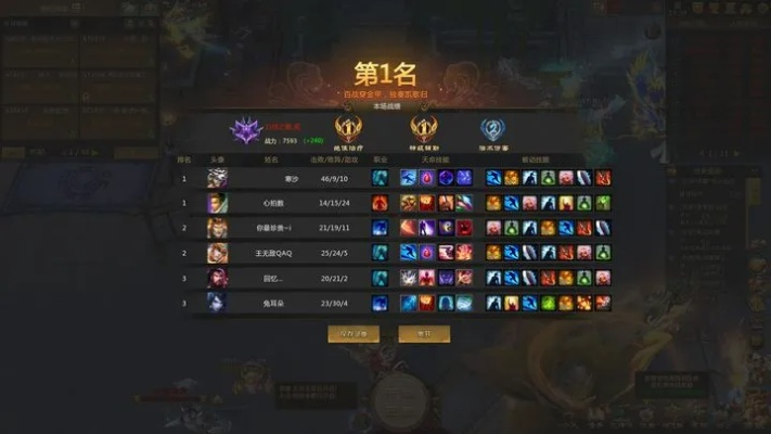 梦三国S26冲分难？冷门野核+游走双核30天从青铜到王者全攻略