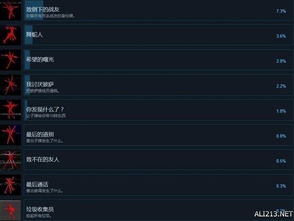 女巫布莱尔下载类型有哪些？匹配热门需求的精准获取避坑指南2026