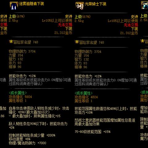 2026年DNF神界独家实测，全职业毕业搭配、副本速通、高效搬砖全指南