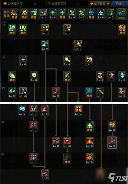 剑魂2026新技能怎么玩？类型解析、加点/连招全方案适配核心需求