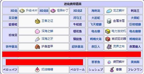 2026实测，森林怪物类型细分+热门需求匹配攻略，新手速通