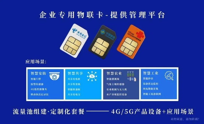 畅游金卡哪款最值得入？3大类型拆解+热门场景适配全攻略