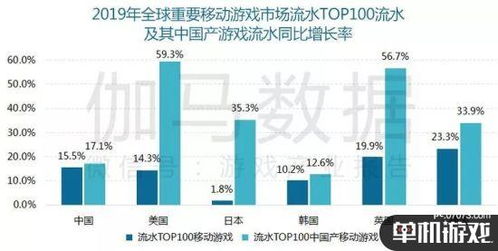 2026经营类单机游戏怎么下？细分类型匹配+热门需求精准避坑指南