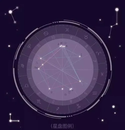 星痕罗盘全指南，星轨校准实操、隐藏星痕坐标解密，搞定所有探索难题！