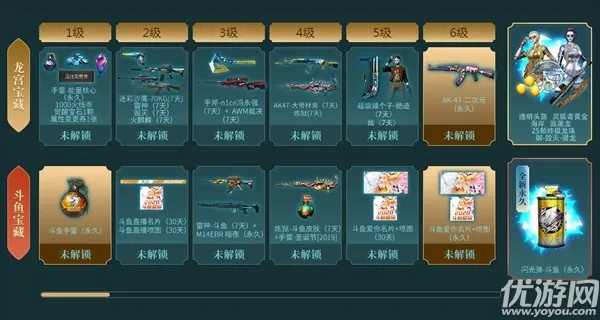 火线宝贝怎么选？属性分类、平民获取渠道+全场景实战适配攻略