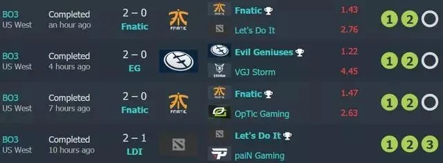 LOL IEM8冷门细节全解析，为何它是S赛之前的战术启蒙标杆？