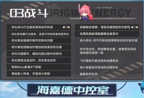 2026实测，幻塔天裂4大类型全解析+通关刷资，卡关党必看