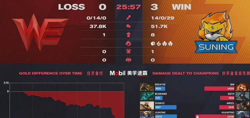 天梯黑店争霸赛怎么赢？从组队到反制的全维度实战攻略