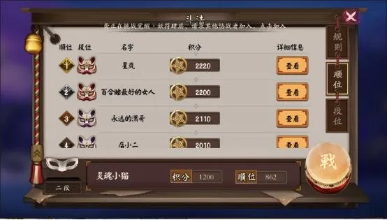 鲜为人知的妖怪亲信全类型解析，匹配PVE/PVP热门需求，精准战力飙升攻略